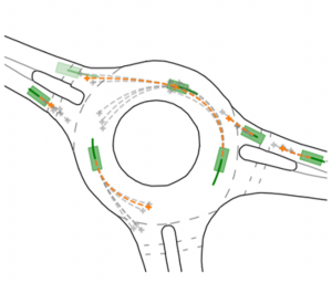 Image showing autonomous cars on a roundabout with their trajectories